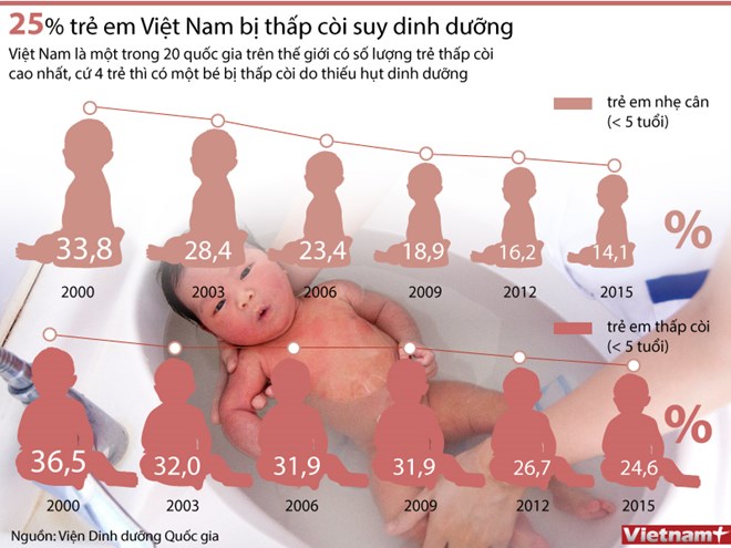 suydinhduong2016_VZTN