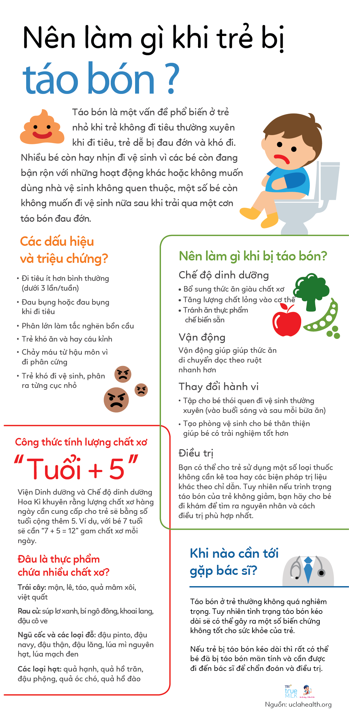 Trẻ táo bón 1